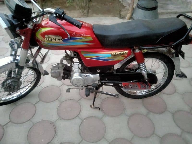 Hi Speed 2019 model 1