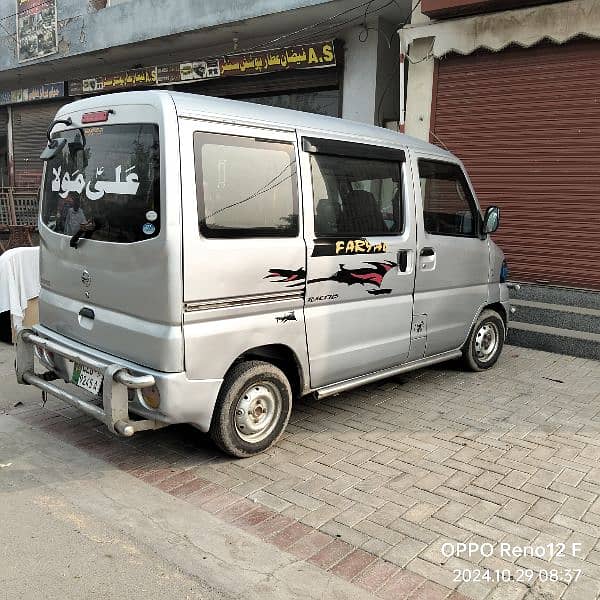 Nissan Clipper 2017 2