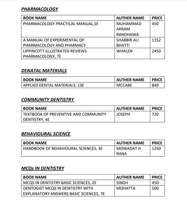 Medical and Dental Books 16