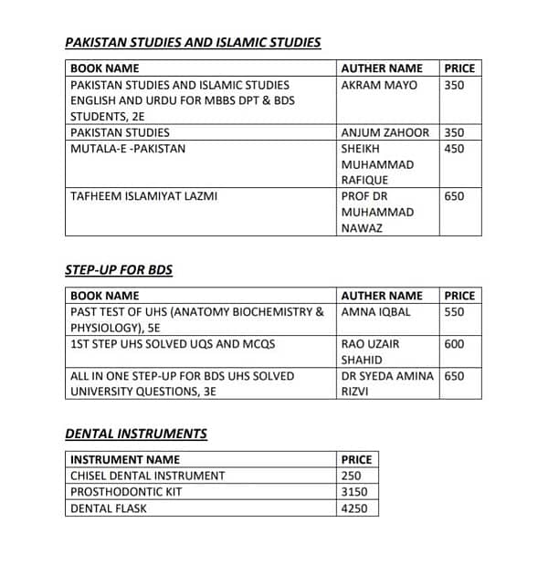 Medical and Dental Books 17