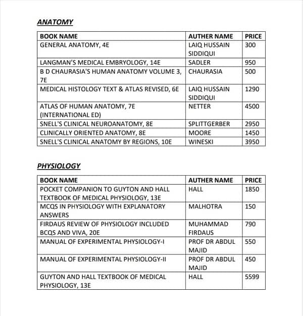 Medical and Dental Books 18