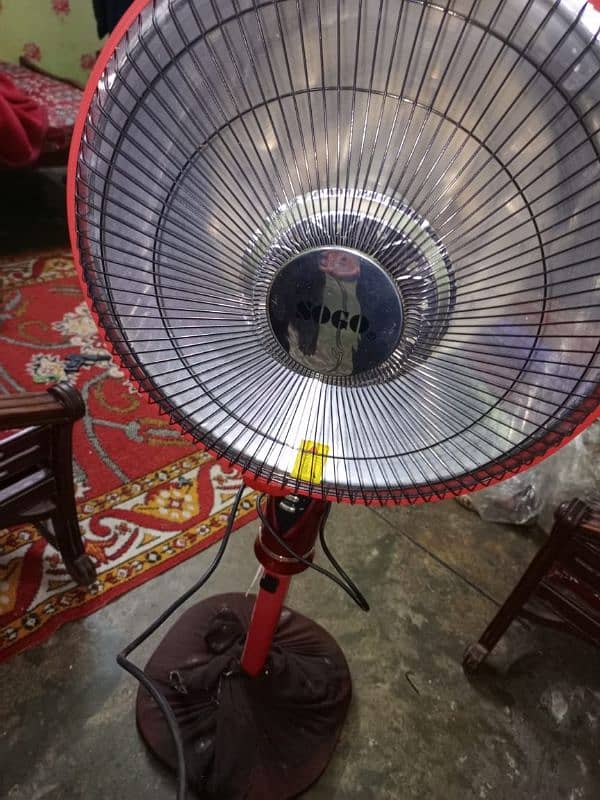 sogo Electric Fan 3