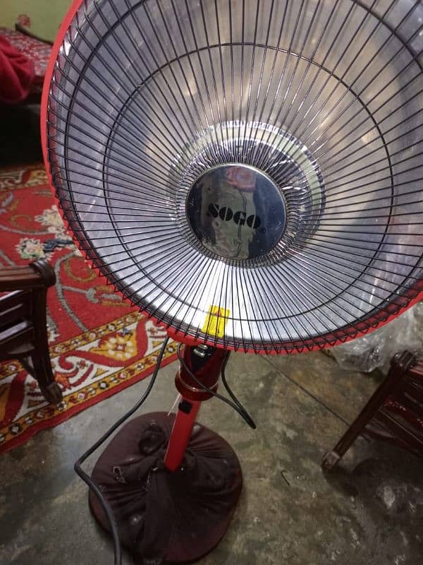 sogo Electric Fan 4