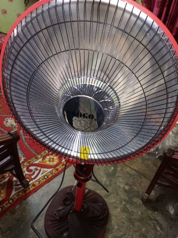 sogo Electric Fan 6