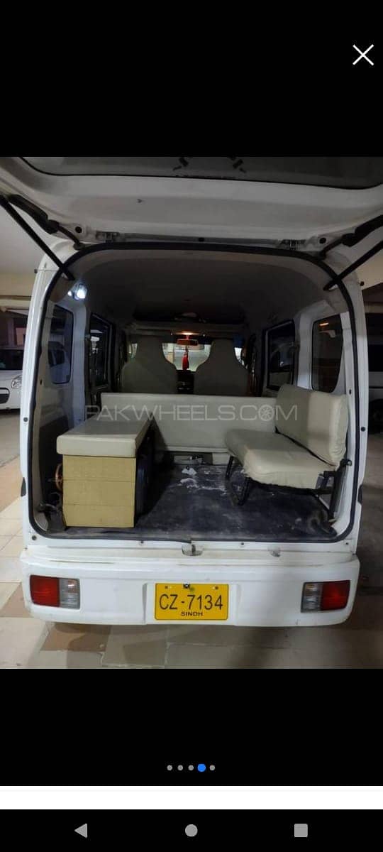 Mitsubishi Minicab 2017 4