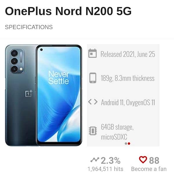 10/10 condition OnePlus n200 5G 6