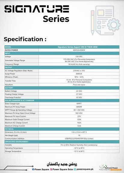 Solar panel price in Pakistan | Jinko Solar | Tiger Neo | Power Square 2