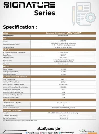 Solar panel price in Pakistan | Jinko Solar | Tiger Neo | Power Square 4