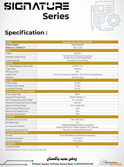 Solar panel price in Pakistan | Jinko Solar | Tiger Neo | Power Square 12