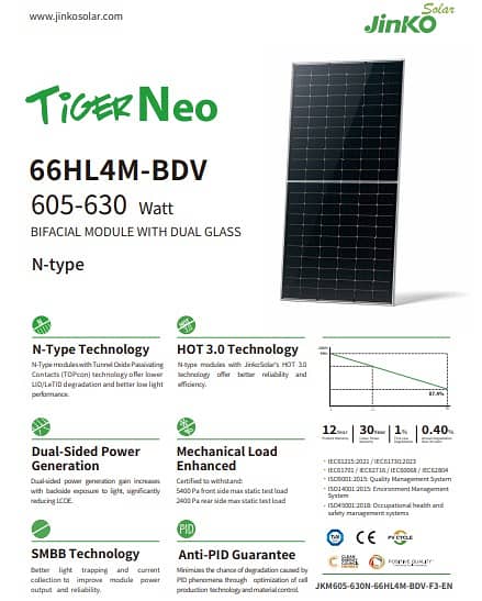 Solar panel price in Pakistan | Jinko Solar | Tiger Neo | Power Square 16