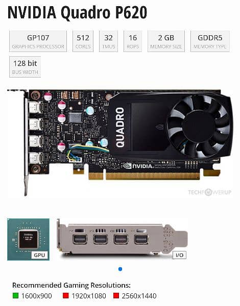 Nvidia Quadro P620 2gb GDDR5 Graphics card 4