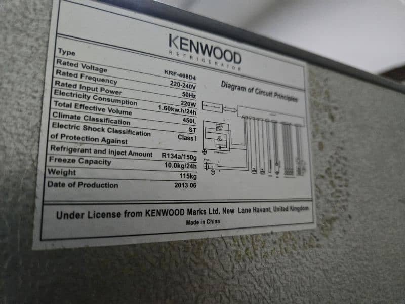 Kenwood fridge and freezer side by side and Dawlance small size fridge 7