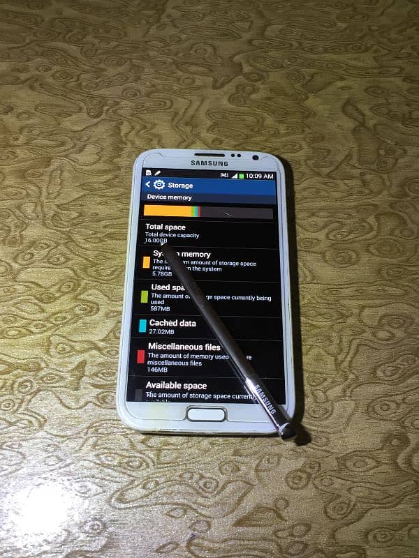 Old Is Gold Sumsung Galaxy Note 2 Bohat Futures Hay Pincal Wala 8