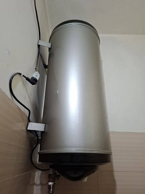 Electric gyser 2