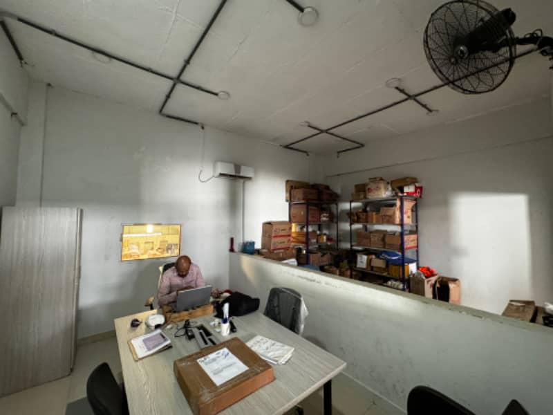 Warehouse Available For Rent At Prime Location Of Site Area, Hyderabad. 6