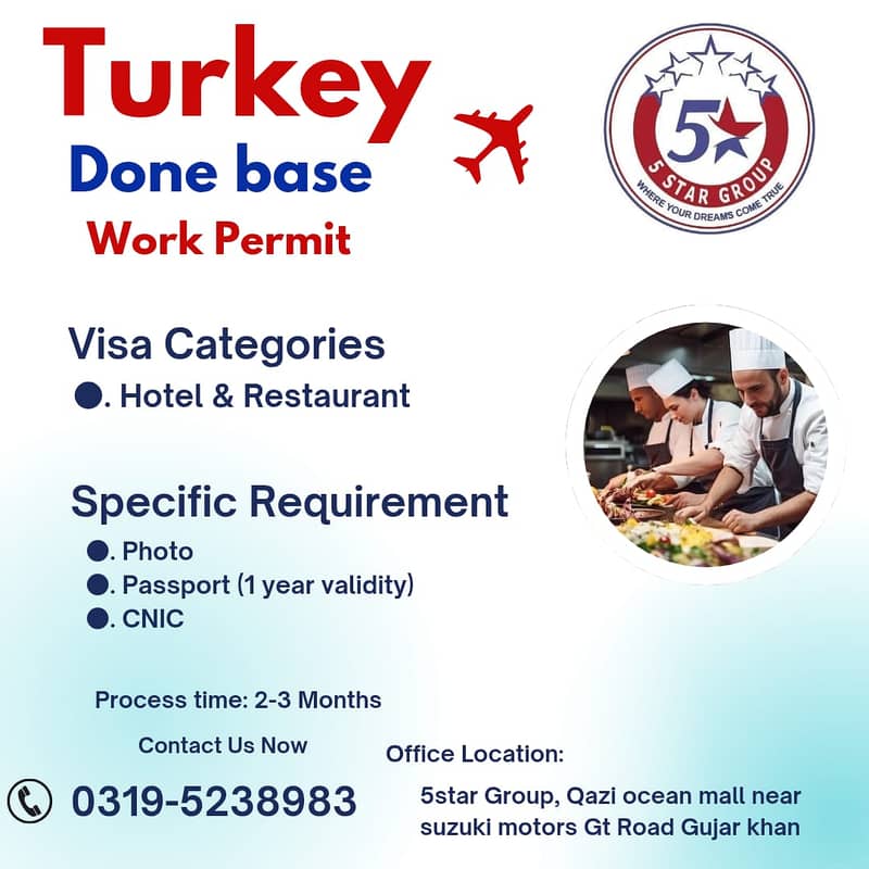 TURKEY & EUROPE Work Visas Available 0