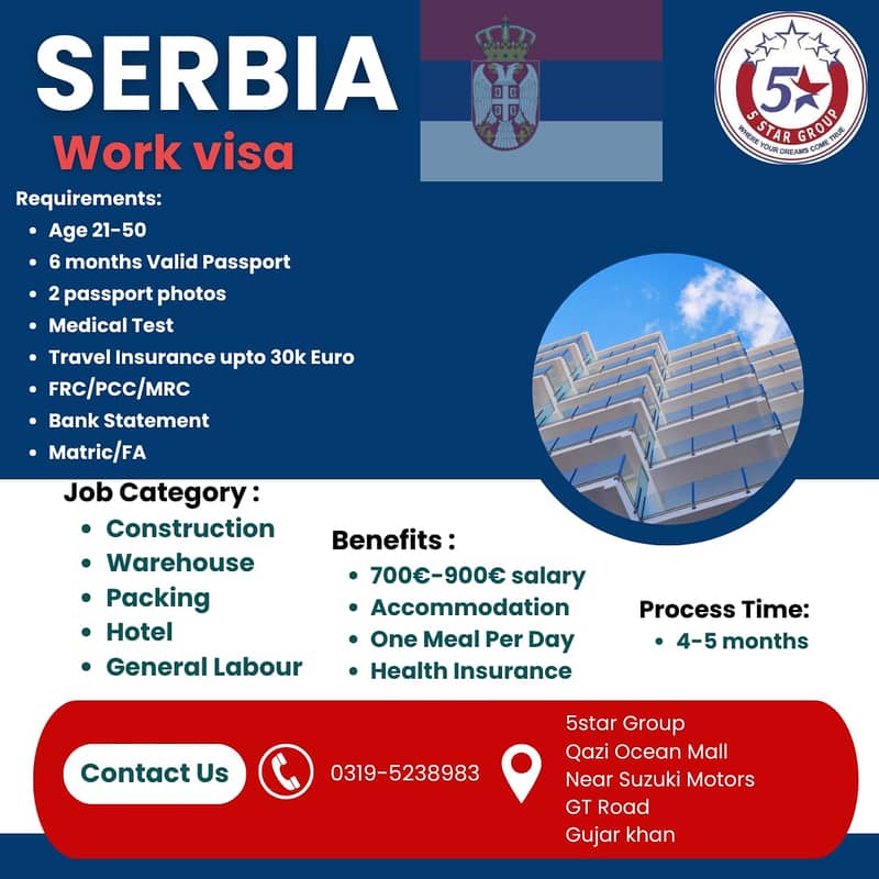 TURKEY & EUROPE Work Visas Available 1