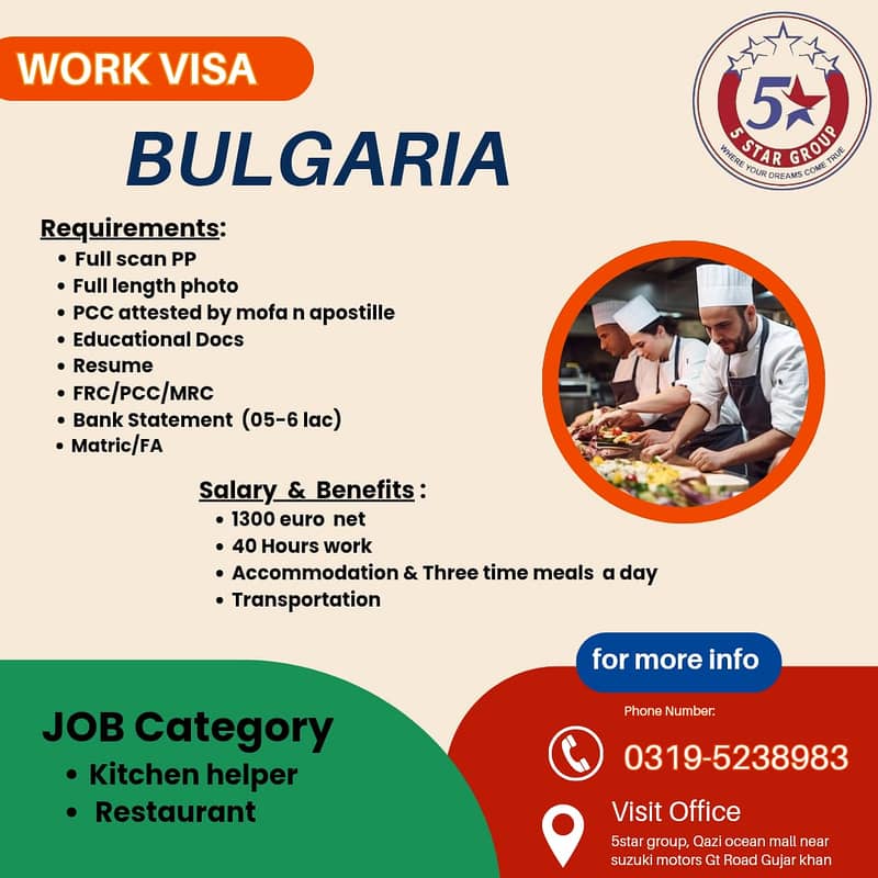 TURKEY & EUROPE Work Visas Available 2