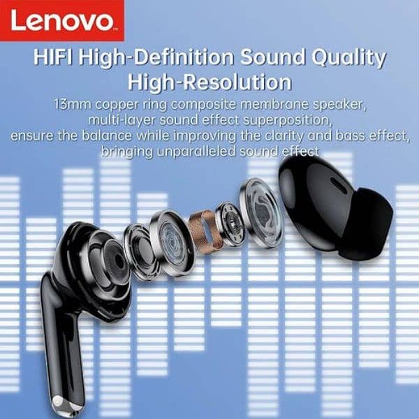 Original Lenovo Xt88 Tws Wireless Earphone Bass Touch Control Long 3