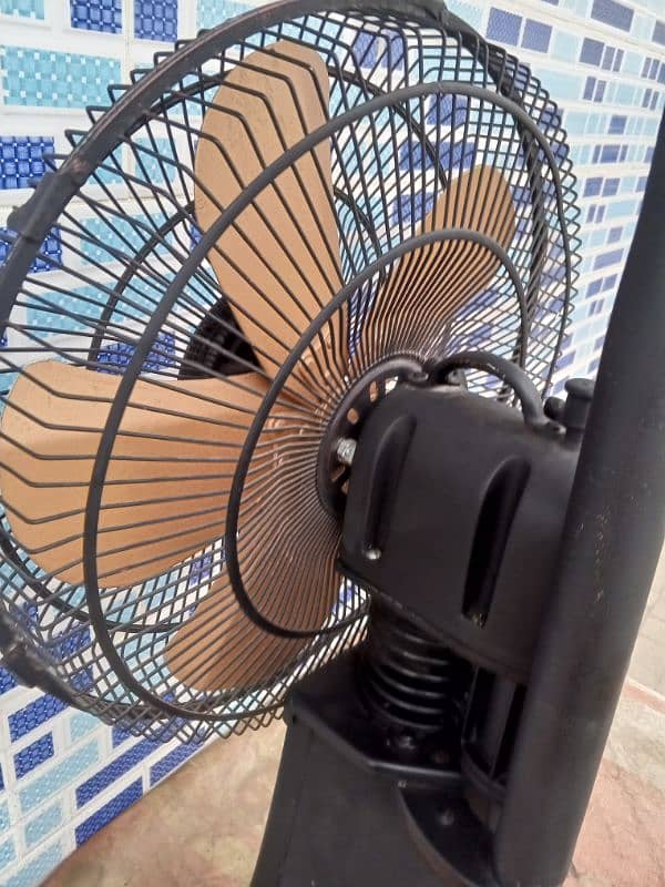 Gas operating fan 1