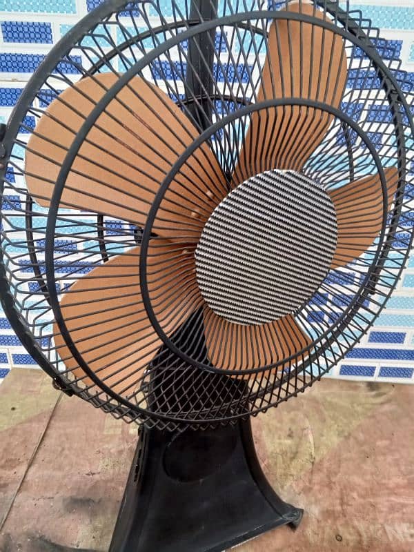 Gas operating fan 19