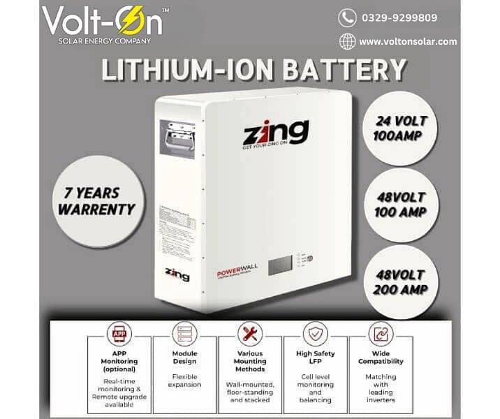 Zinc Lithium ion battery. Volt On 0