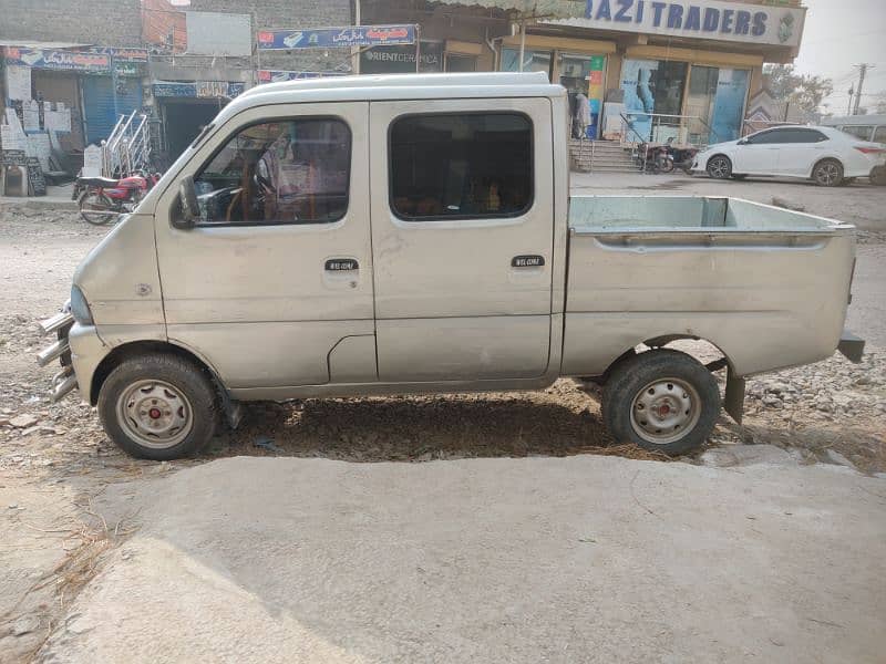 Changan Gilgit 2006 4