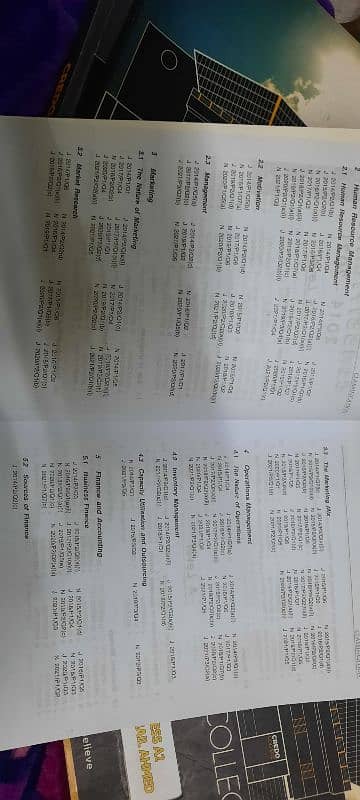 A2 Economics Course Anas Shaikh and Business Sohail A level 5