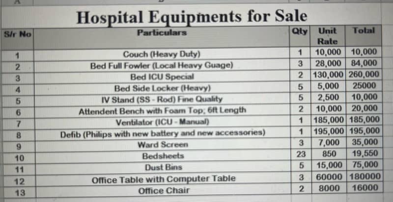 ICU Electric Bed, Ventilator, D-Feb, Patient Bed For Sale 13