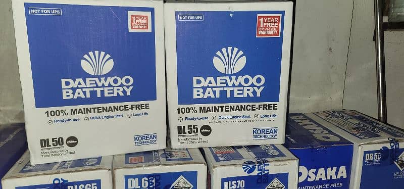 All Vehicles Battery's Available 0