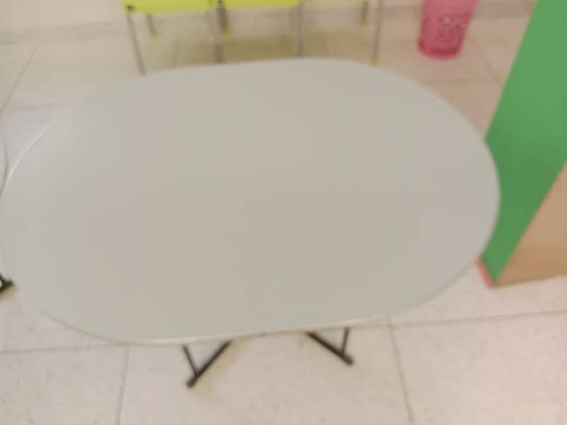 Class table 4