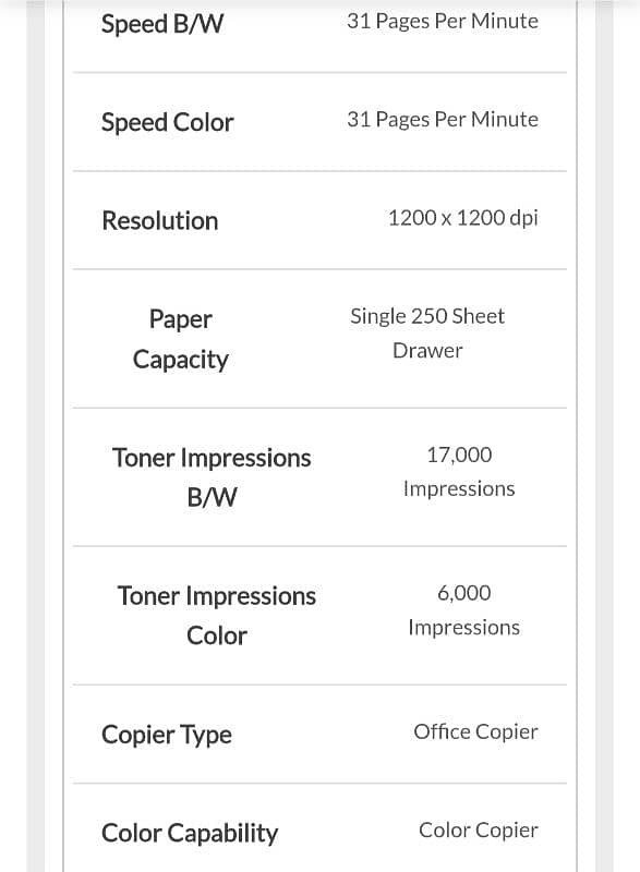 Ricoh MPC 307 color all in one photocopier. 19