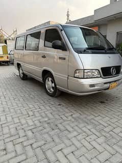 mercedeez Benz mb 1000 btr thn hiace hilux