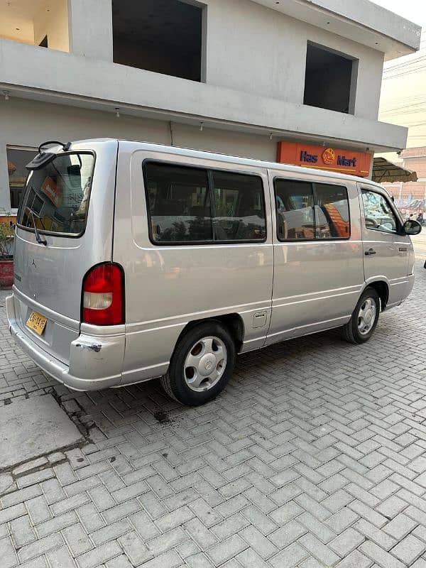 mercedeez Benz mb 1000 btr thn Hiace/Hilux/coaster 4