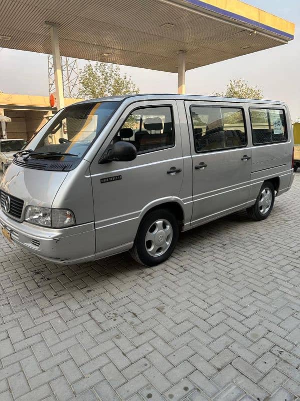 mercedeez Benz mb 1000 btr thn Hiace/Hilux/coaster 5