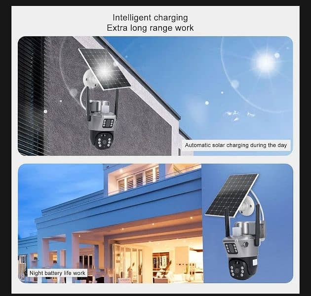 Solar wifi dual lens camera . 360 rotating , 2 way audio , app control 2