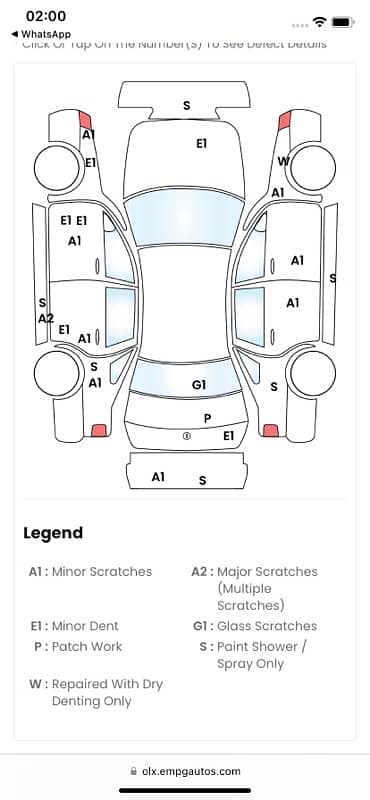 Civic 2018 new meter ug 100% orignal 19