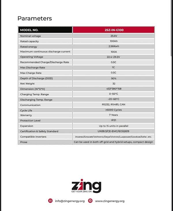 Zing Lithium ion battery 2