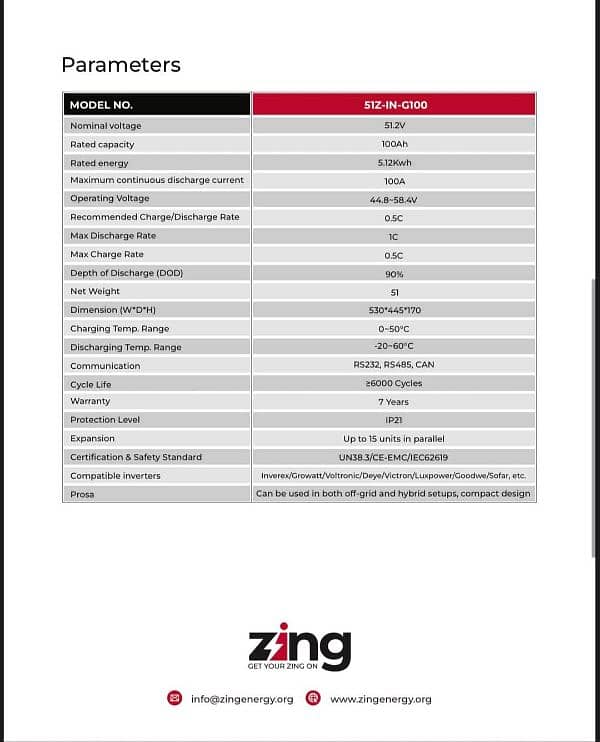 Zing Lithium ion battery 3