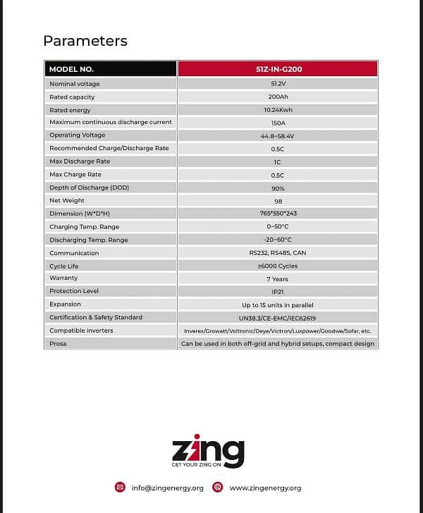 Zing Lithium ion battery 4