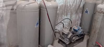 LPG Business for sale