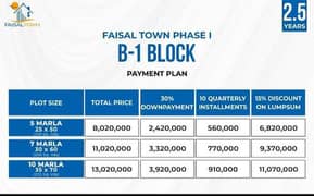 Faisal town phase 1 B1 block all size bookings available