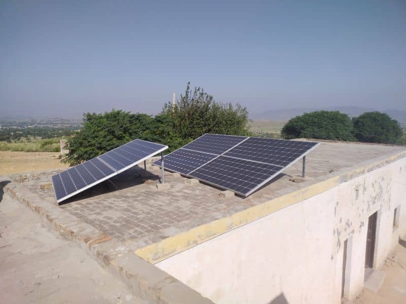 Solar plant for sale 0