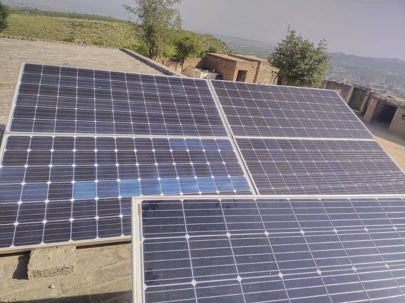 Solar plant for sale 1