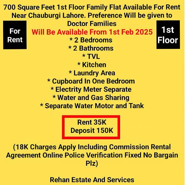 700 Sqfeet 1st Floor Family Flat For Rent Near Chauburgi Lahore 0