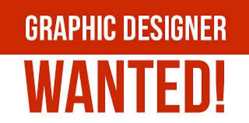 Need Graphic Designer For Office Job 0