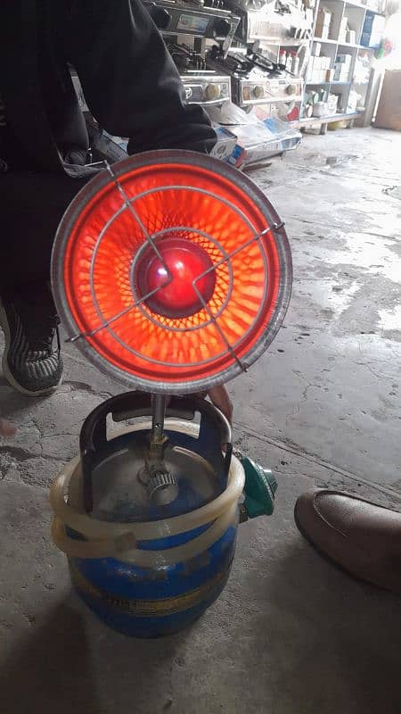 gas saving goli heater 1