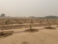 Drip/ Sprinkler Irrigation with Solar System (upto 75% subsidy)