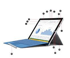 Microsoft surface 3 pro 3