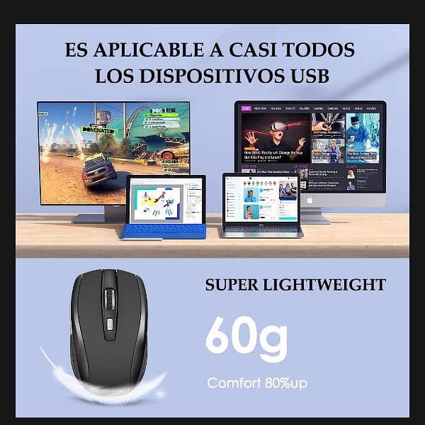 Wireless Mouse Silent Mouse 2.4G 4